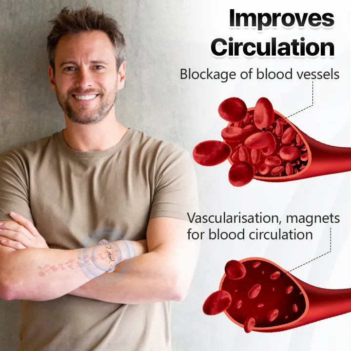 🔥Celebrating Thanksgiving: 60% Off🔥Biancat™ CopperPulse Prostate Wellness Band