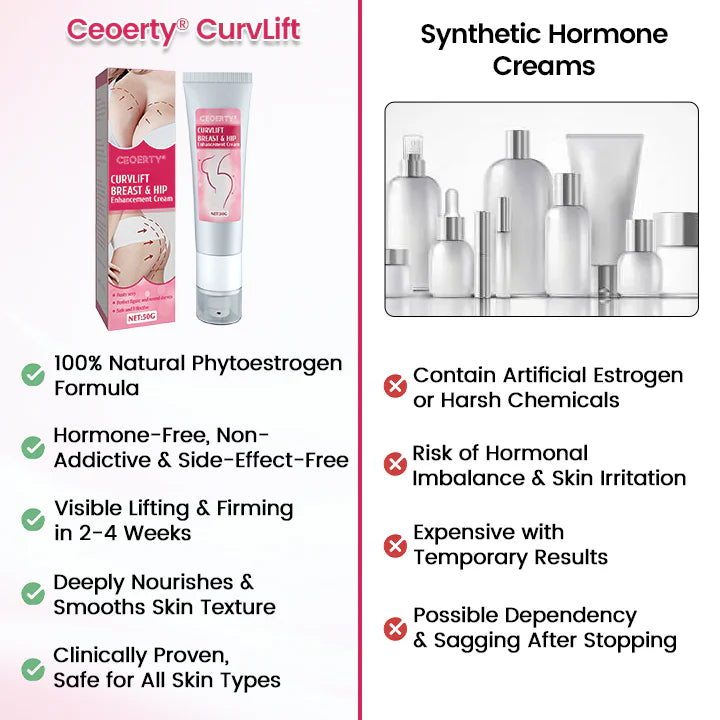 Ceoerty® CurvLift Breast & Hip Enhancement Cream
