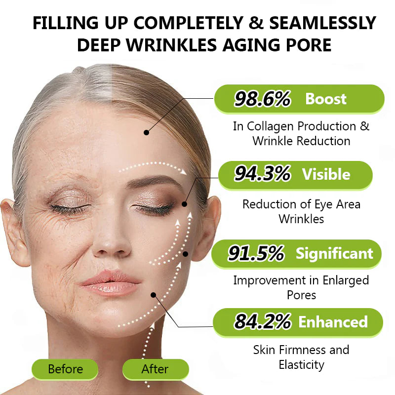 uk 𝑶𝒇𝒇𝒊𝒄𝒊𝒂𝒍 𝑺𝒕𝒐𝒓𝒆👩‍⚕️🎁| Regain youthful skin nown 💫STDEI® BOTOX & VITA A RETINOL SHOT Wrinkle Lift Tightening Cream