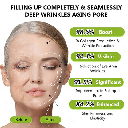 uk 𝑶𝒇𝒇𝒊𝒄𝒊𝒂𝒍 𝑺𝒕𝒐𝒓𝒆👩‍⚕️🎁| Regain youthful skin nown 💫STDEI® BOTOX & VITA A RETINOL SHOT Wrinkle Lift Tightening Cream