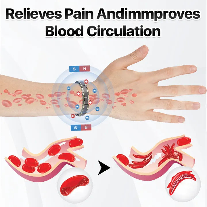 🔥Celebrating Thanksgiving: 60% Off🔥Biancat™ CopperPulse Prostate Wellness Band