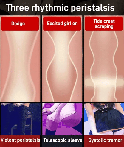 👅BLACK FRIDAY warm-up: 60% Off👅❤️[Discreet Delivery] Fully automatic, hands-free retractable relaxation cup