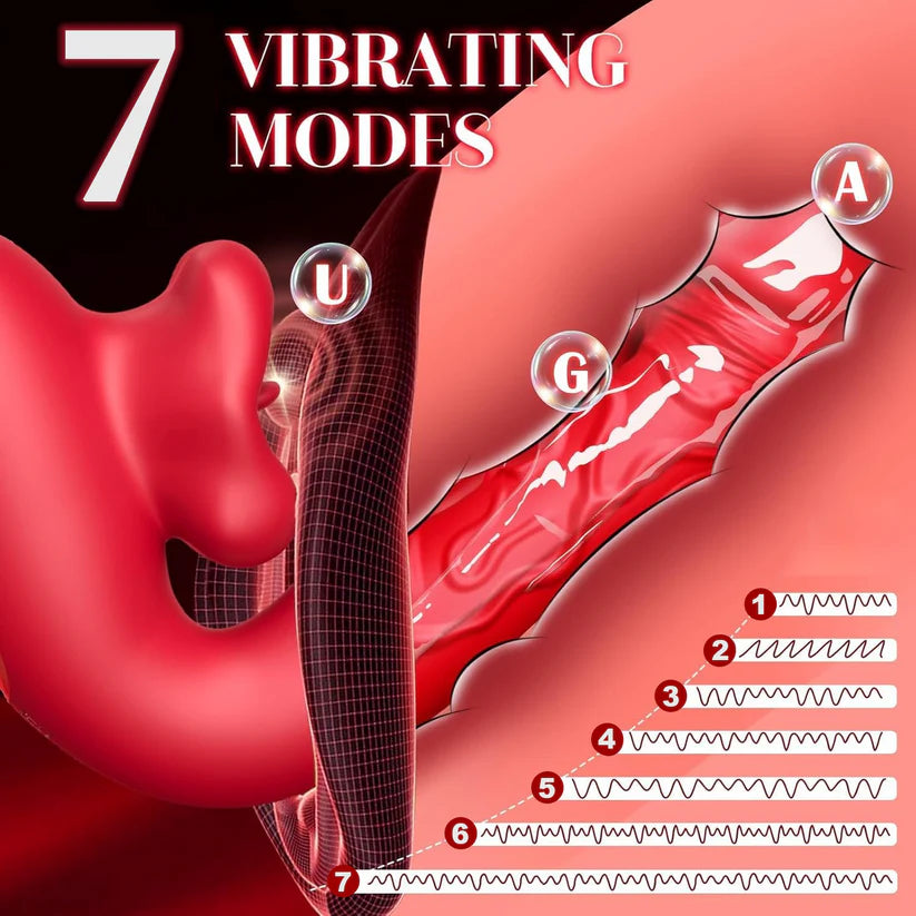 🔥CYBER Monday Special: 80% Off——2-Day Carnival💞👅 7 vibrations and 5 swing modes - G-spot vibrator