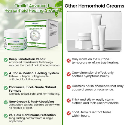 Timilk® Advanced Hemorrhoid Healing Cream