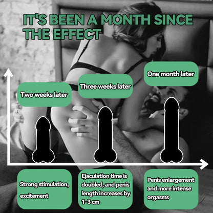 🔥BLACK FRIDAY warm-up:60%OFF🔥 Male Performance Essential Oil