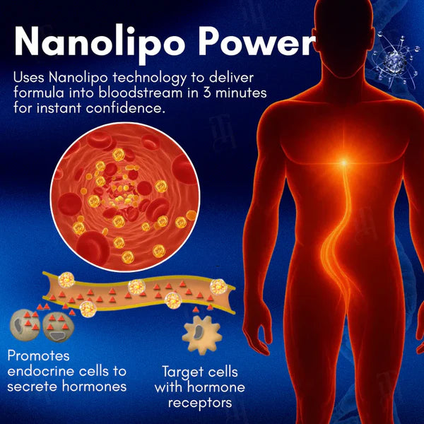 👅Celebrating CHRISTMAS: 60% OFF👅❤️Oveallgo® NanoLipo HardX Performance Ampoules