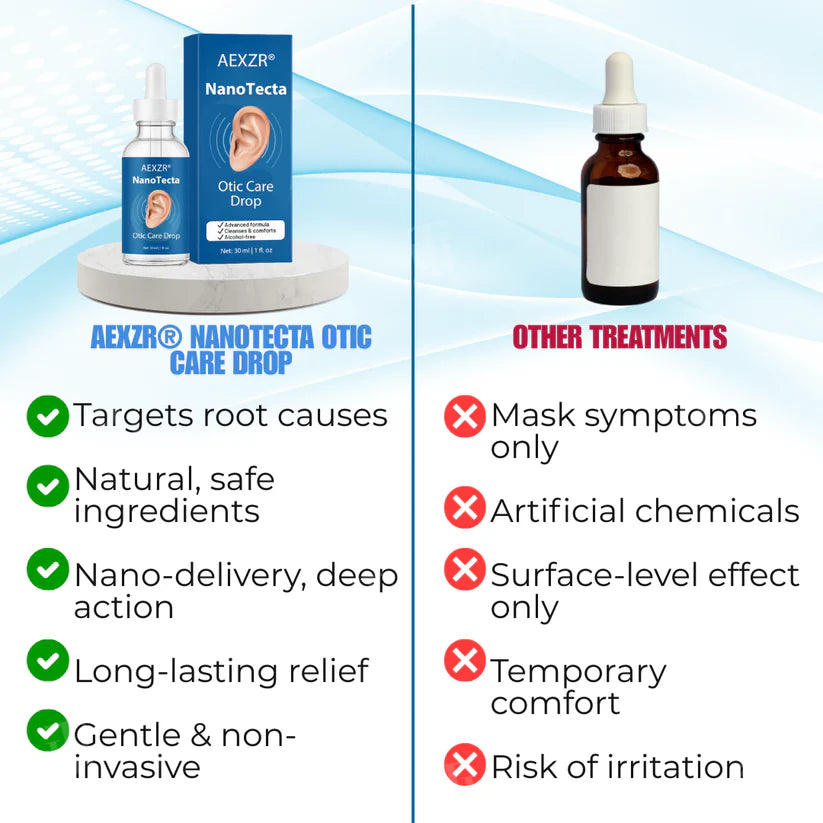 AEXZR® NanoTecta Otic Care Drop⚡ Targets the Root, Not the Ring: Rebalance Your Ear's Ecosystem for Lasting Comfort.