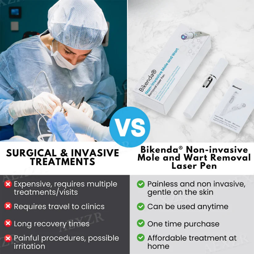 Bikenda® Non-Invasive Mole and Wart Removal Laser Pen Pro✨Last Day 50% OFF＆FREE SHIPPING🎁