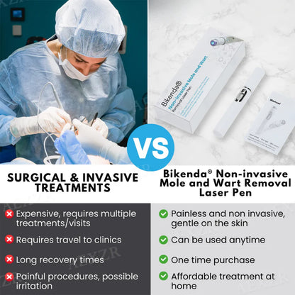 Bikenda® Non-Invasive Mole and Wart Removal Laser Pen Pro✨Last Day 50% OFF＆FREE SHIPPING🎁